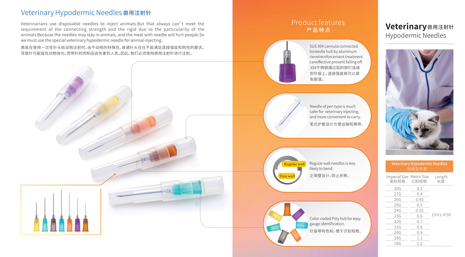 【现杏卓Veterinary health catalog_2.jpg