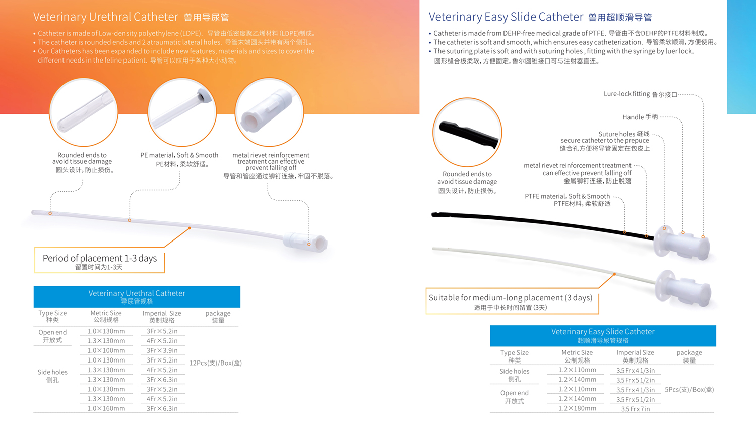 【现杏卓Veterinary health catalog_6.jpg