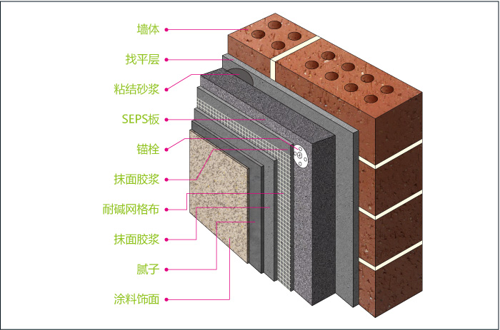 尊龙凯时·(中国)人生就是搏!