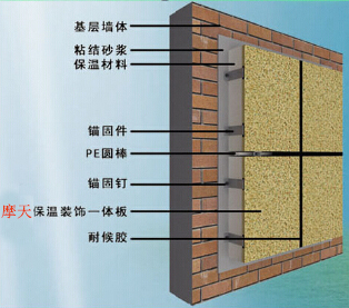 尊龙凯时·(中国)人生就是搏!