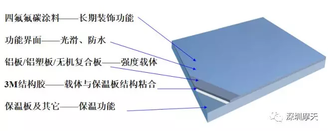 尊龙凯时·(中国)人生就是搏!