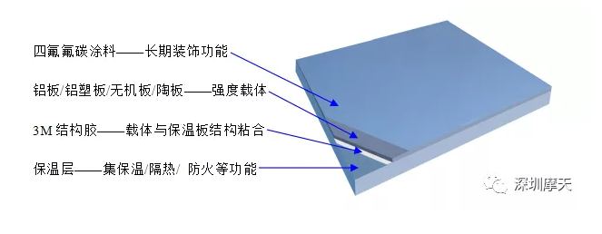 尊龙凯时·(中国)人生就是搏!