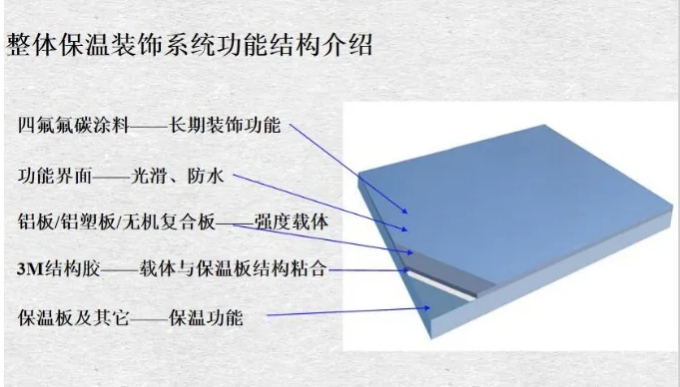 尊龙凯时·(中国)人生就是搏!